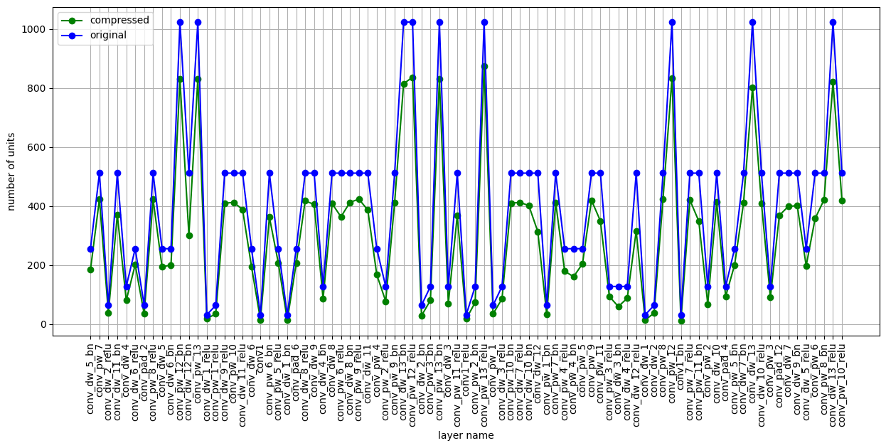 ../../_images/notebooks_model_introspection_principal_filter_analysis_28_1.png